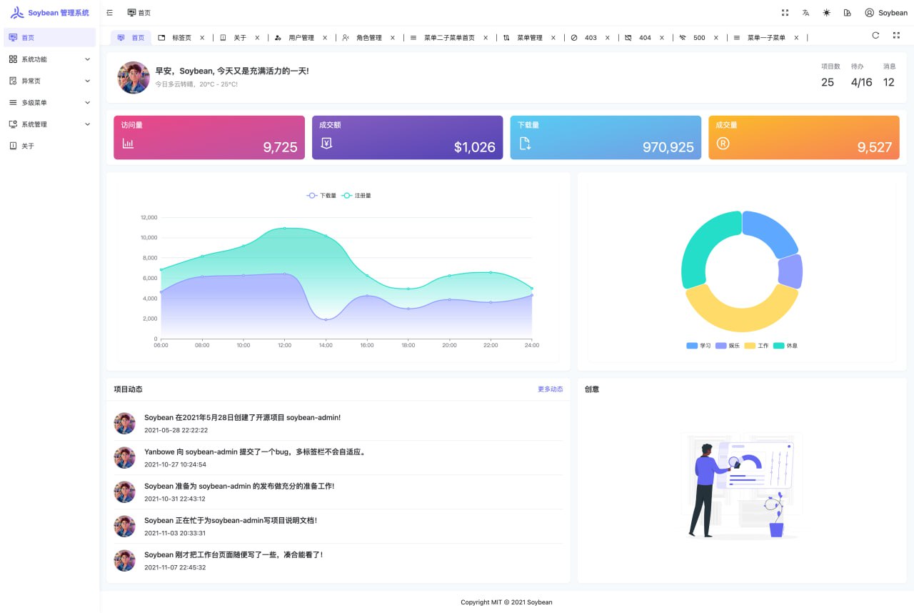 优雅高颜值后台管理模板:采用前沿技术,严谨规范,丰富主题与组件