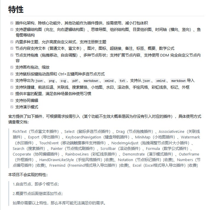 强大的开源 Web 思维导图工具 SimpleMindMap