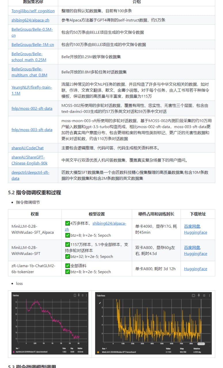 从0到1构建小参数量的 MiniLLM 聊天模型项目