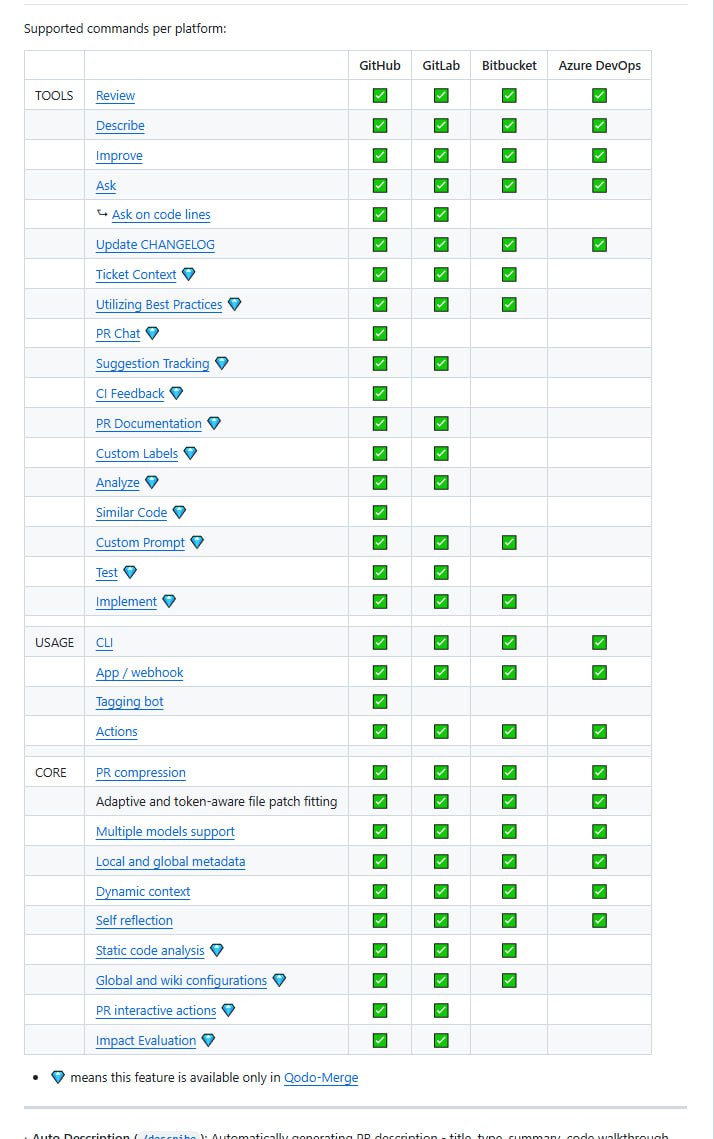 AI 赋能代码审查:自动化 Pull Request 分析,效率提升 30%