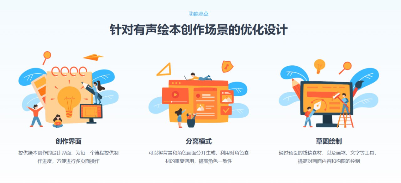 阿贝智能创作界面