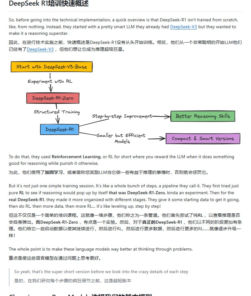 DeepSeek R1 模型构建全攻略:从 Qwen 到 SFT 的进阶之路