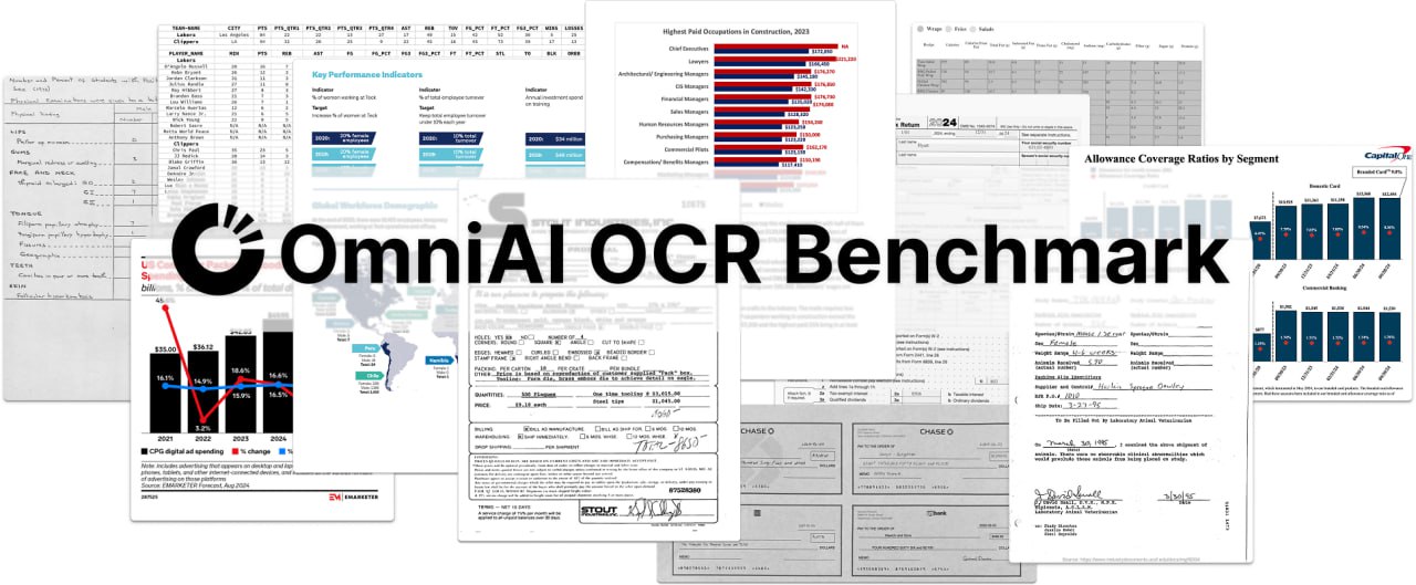 Omni OCR Benchmark:多模态模型 OCR 能力评估神器