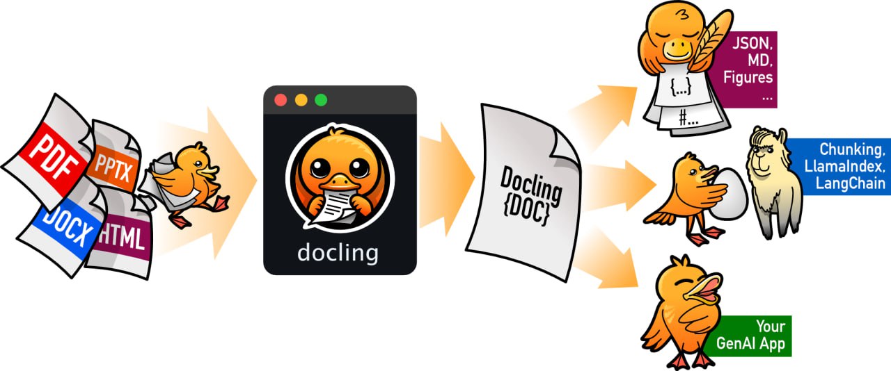 Docling：让文档为生成式 AI 做好准备