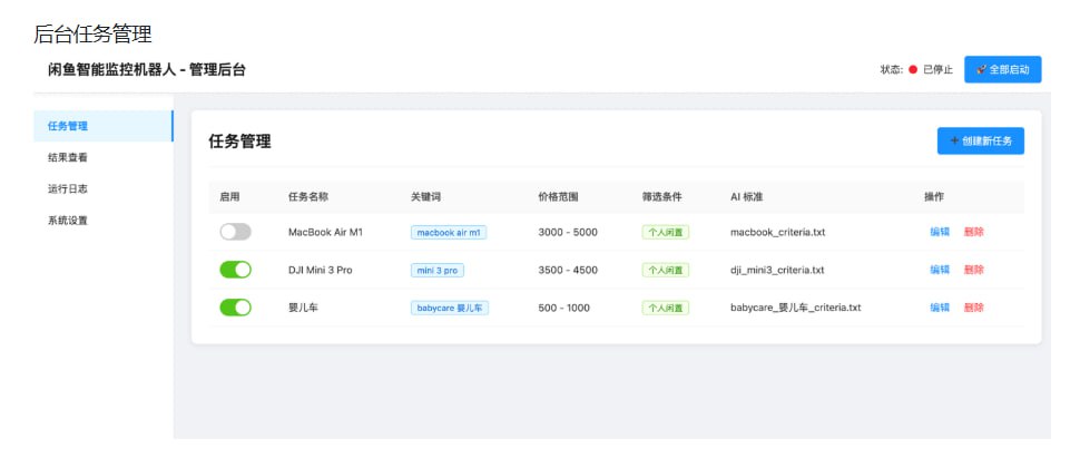 闲鱼智能监控机器人管理界面