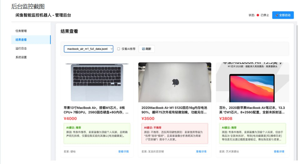 闲鱼 AI 监控神器 智能筛选 秒杀好货
