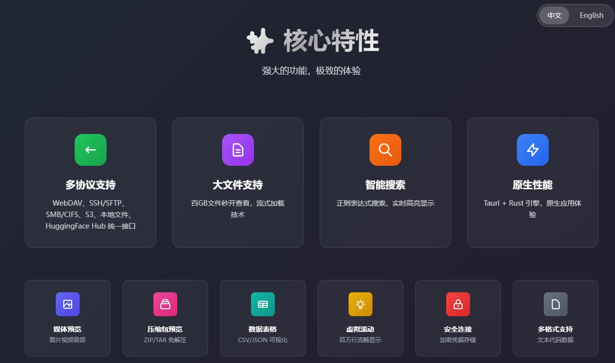 AI 驱动的数据集浏览器 秒开 100GB 文件