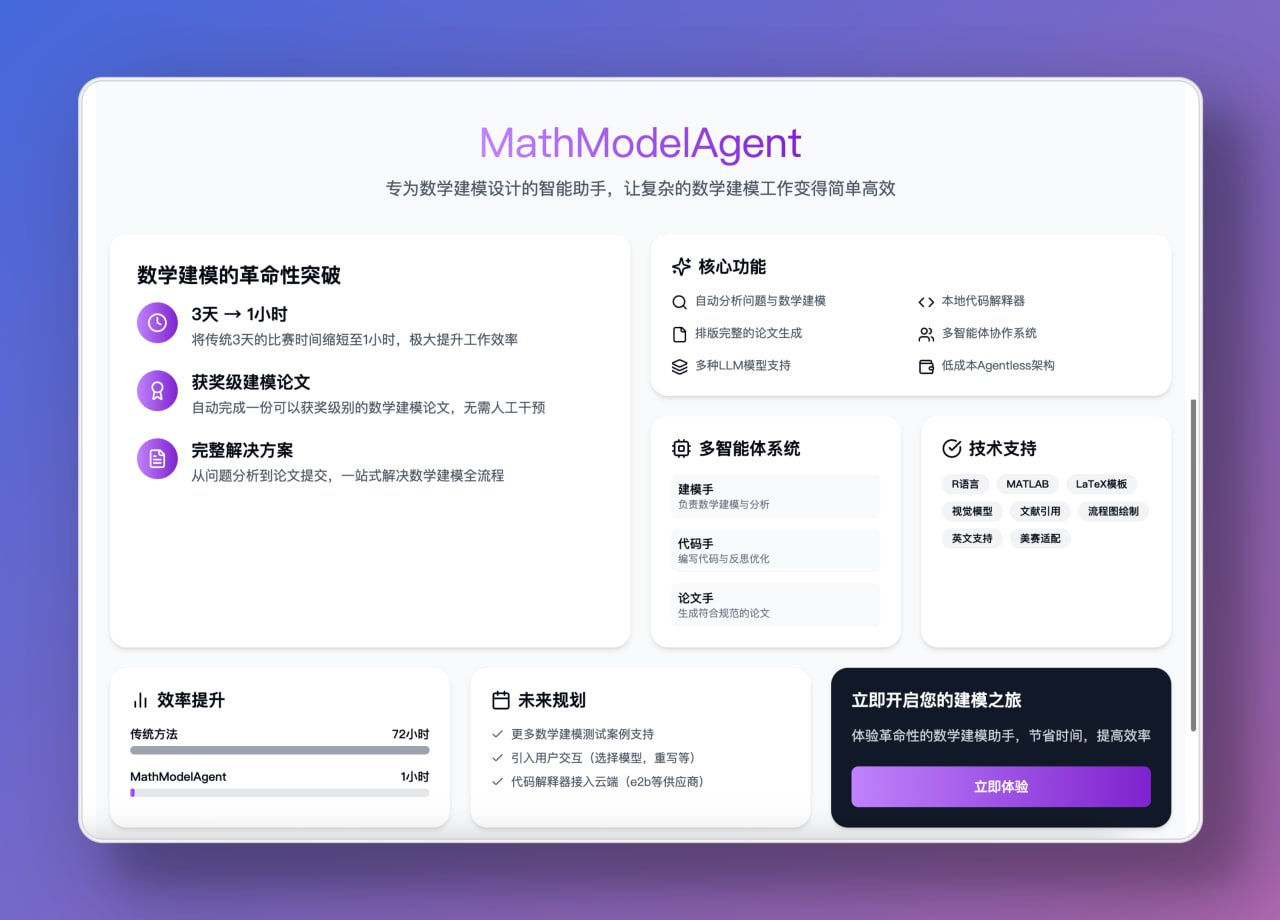 MathModelAgent：数学建模全流程自动化