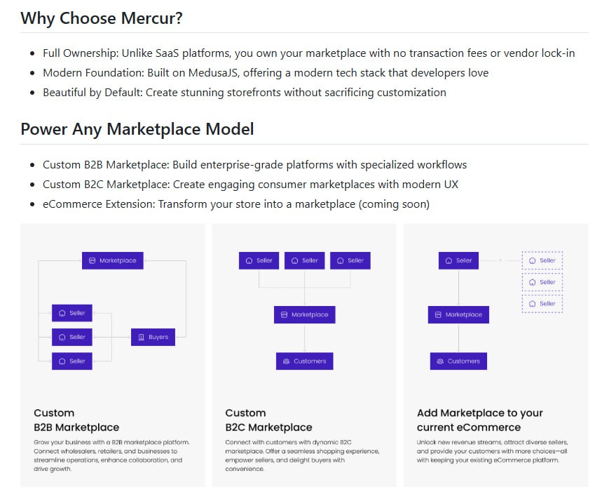 Marketplace Dashboard