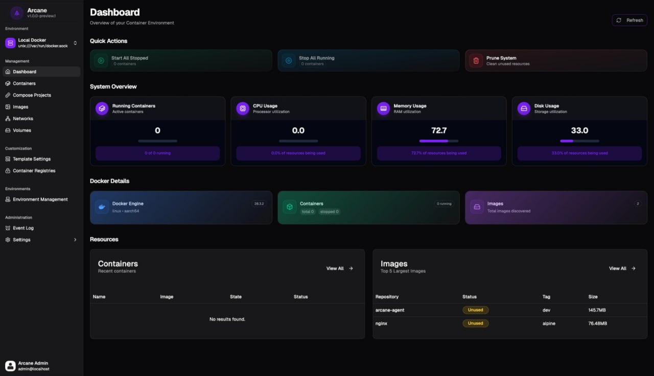 Arcane:现代 Docker 管理利器