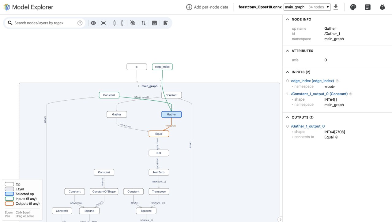 ONNX 模型可视化利器 Model Explorer 插件