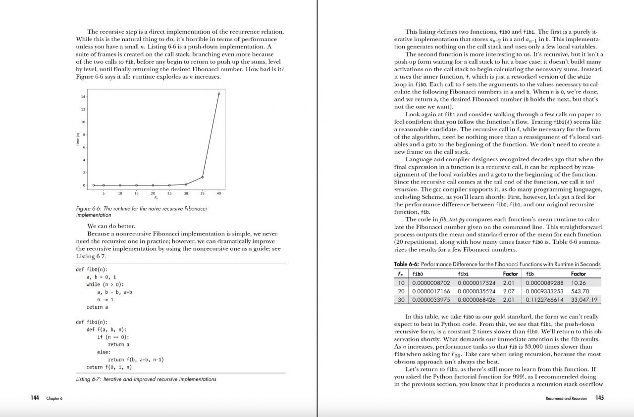 编程与数学的完美结合