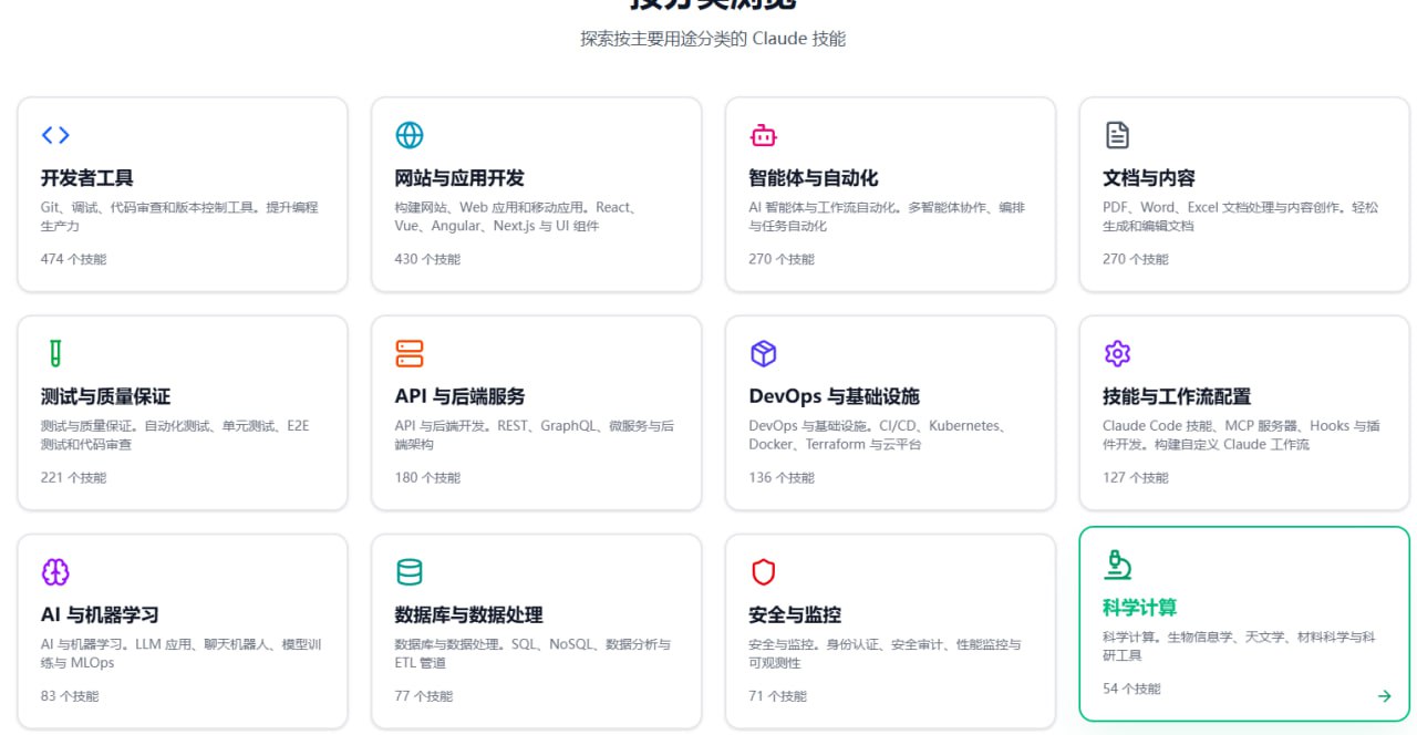 Claude Skills 插件市场 2393 个免费 AI 工具