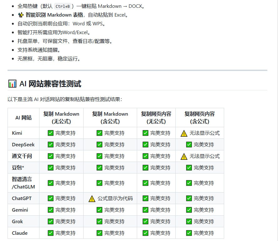 PasteMD：AI 公式表格粘贴难题终结者