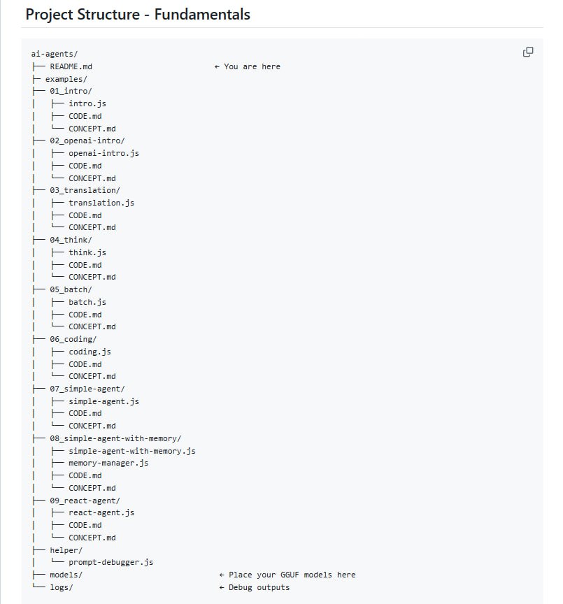 AI Agent 架构示意图