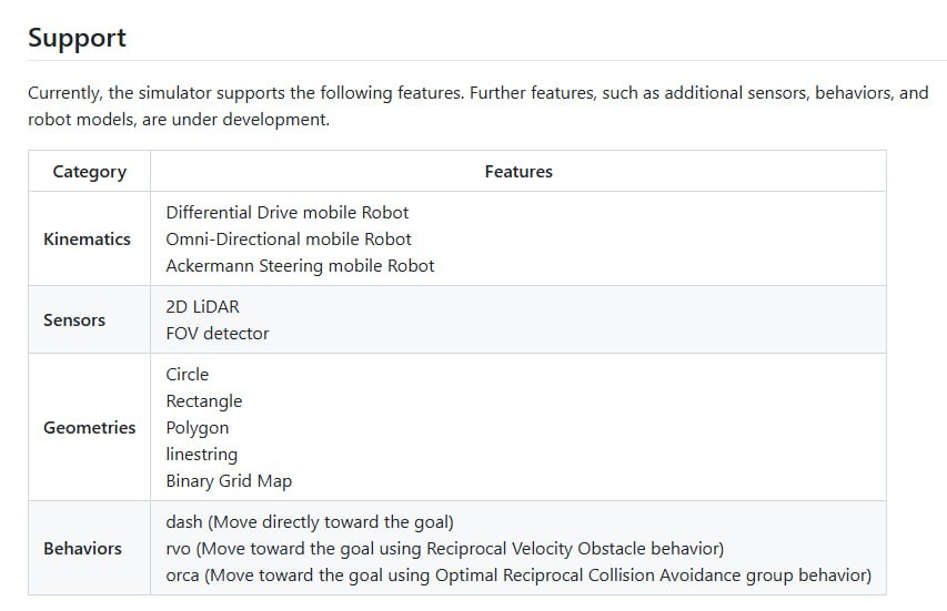 IR-SIM：轻量级 Python 机器人仿真器