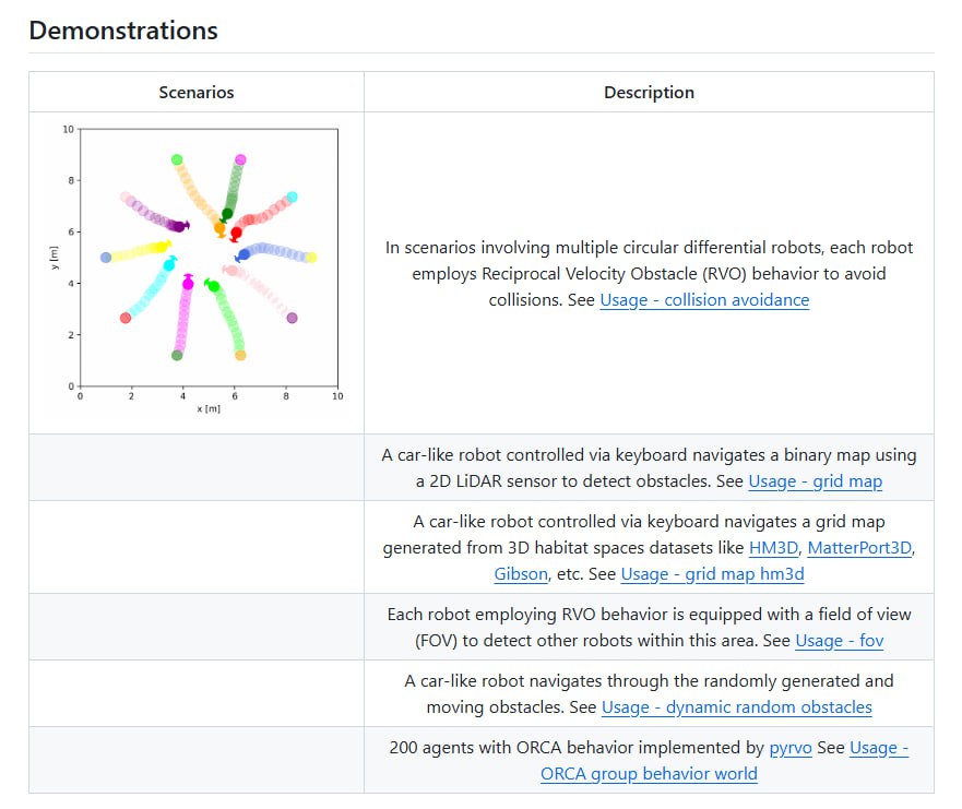 多机器人协同仿真场景