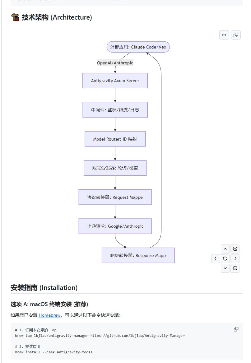 Antigravity Tools：一站式 AI 模型调度网关