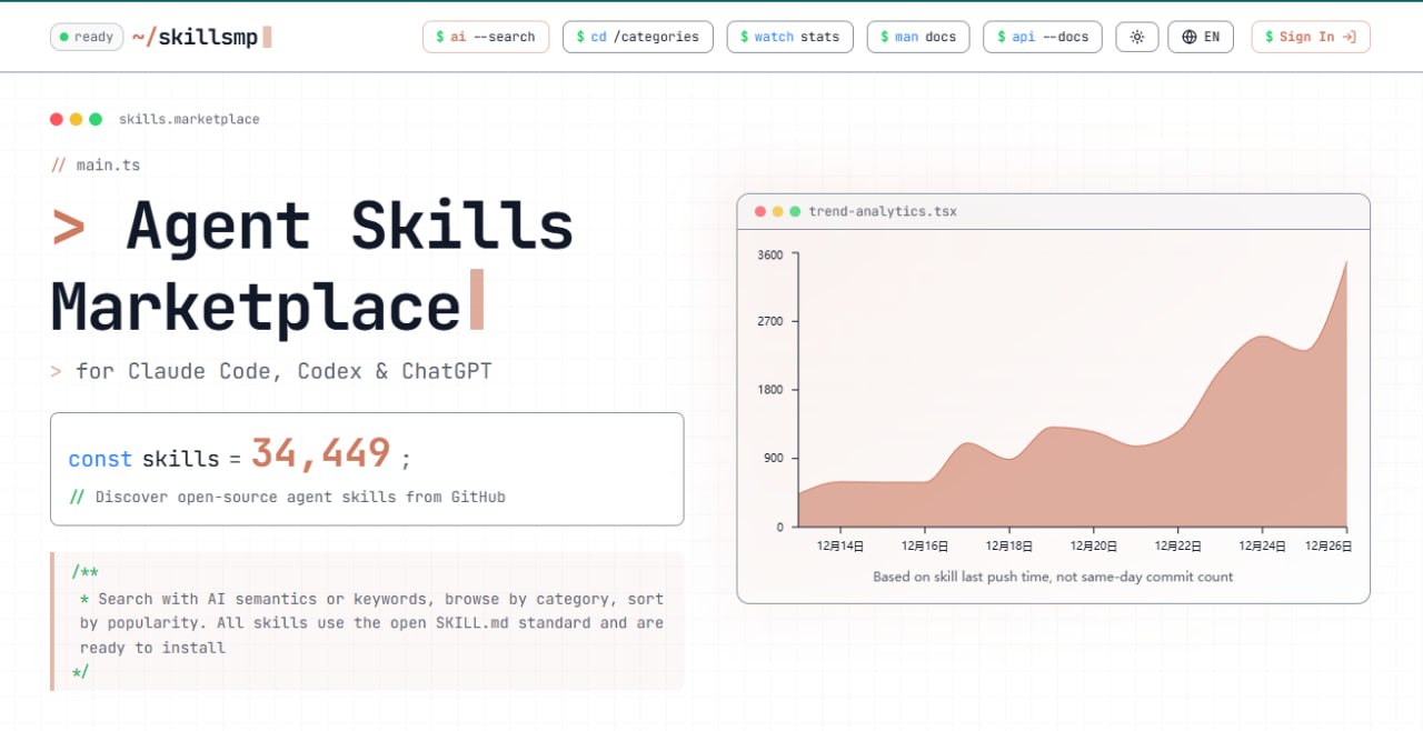 AI 技能市场 重塑编程协作新范式