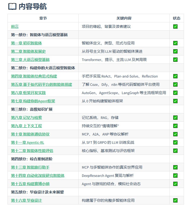 从零构建 AI Native Agent 实战指南