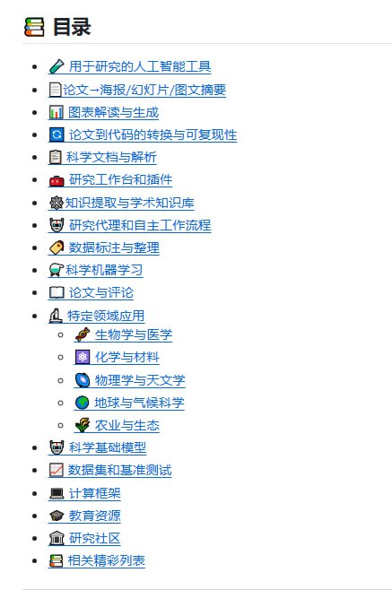 AI for Science 资源全指南