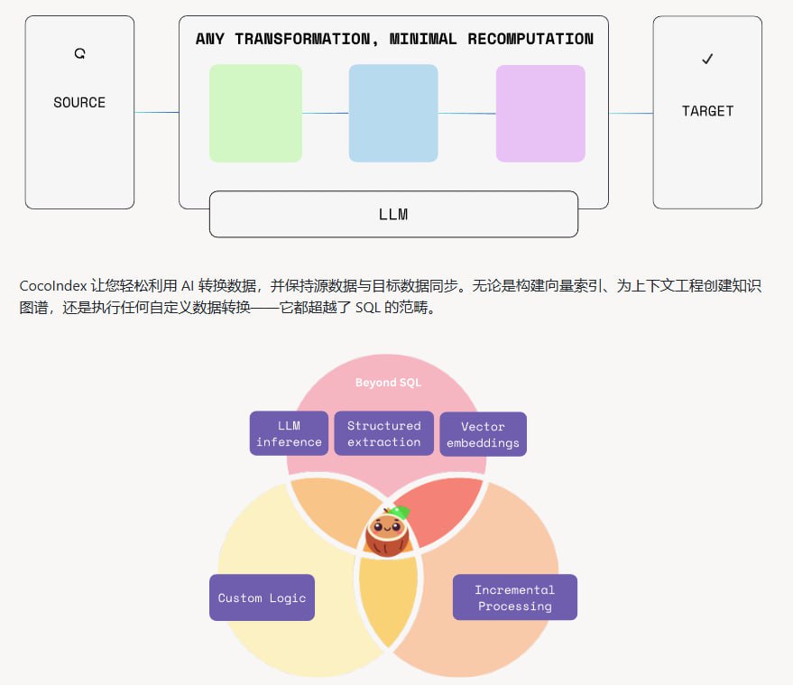 CocoIndex 用 Rust 与 Python 重塑数据处理